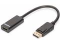 Adaptér C-TECH Displayport na HDMI, M, F