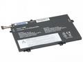 Baterie AVACOM pro Lenovo ThinkPad L480, L580 Li-P
