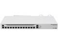 MikroTik CCR2004-1G-12S+2XS, Cloud Core Router