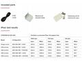 MikroTik Cloud Core Router, CCR2004-1G-12S+2XS