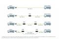 MikroTik GPER - Gigabitový pasivní ethernetový rep