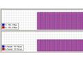 MikroTik RBLHGG-60ad kit, Wireless Wire Dish - kom