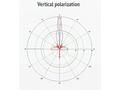 MikroTik MTAD-5G-30D3-PA, mANT30, 30dBi Parabolick