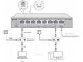 TP-Link TL-RP108GE Reverzní Gigabitový PoE switch,