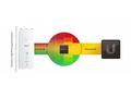 Ubiquiti RP-5AC-Gen2 - Rocket5 AC PRISM Gen2, venk