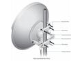 Ubiquiti RocketDish 31dBi, 5GHz AC, Rocket Kit