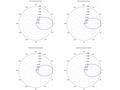 Ubiquiti PrismAP-5-45, (Horn-5-45) Symetrická sekt