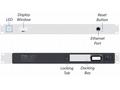Ubiquiti Racková sada CKG2-RM pro Cloud Key G2