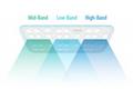 Ubiquiti UWB-XG - Ubiquiti UniFi BaseStation XG, 8