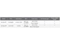 Ubiquiti ACB-AC, airCube AC, DualBand Wi-Fi AP, Ro