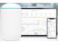 Ubiquiti UniFi Dream Machine - Router, 2,4, 5GHz, 