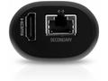 Ubiquiti Video Protect UFP-ViewPort, 2-Port Gigabi