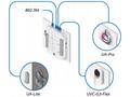 Ubiquiti Přístupový systém, čtečka, 1x RJ-45, Blue