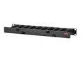 APC Horizontal Cable Manager Single-Sided with Cov