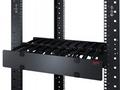 APC Horizontal Cable Manager Single-Sided with Cov