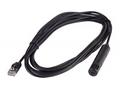 APC Netboz Temperature & Humidity Sensor AP9335TH