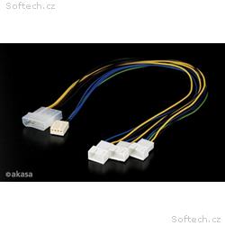 PWM Splitter - Smart Fan Cable