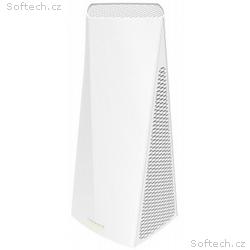 MikroTik RBD25G-5HPacQD2HPnD, Audience