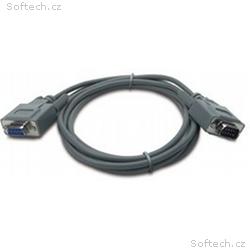 Interface cable for Win NT, Novell, LAN Server