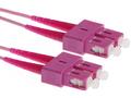 Masterlan optický patch cord, SCupc, SCupc, Duplex