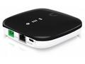 Ubiquiti UISP-FIBER-XGS, UISP Fiber XGS-PON CPE