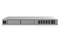 Ubiquiti Dream Machine Beast