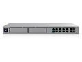 Ubiquiti Dream Machine Beast