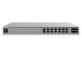Ubiquiti Enterprise Firewall Core