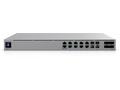 Ubiquiti Enterprise Firewall Core