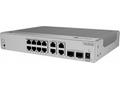 Huawei S310S-8P4UN2X 2.5G Cloud PoE Switch