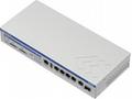 Teltonika RUTXR1 Podnikový SFP, LTE router, montáž