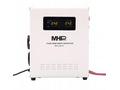 MHPower záložní zdroj WPU-300-12, UPS, 300W, čistý