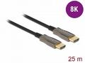 Delock - HDMI kabel - HDMI s piny (male) do HDMI s