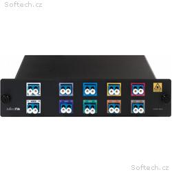 MikroTik CWDM-MUX8A, CWDM MUX, DEMUX modul pro 8 o