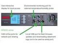 APC Metered Rack PDU ZeroU 2G - Rozvodná jednotka 
