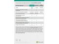 Microsoft 365 Family FY25H2 Mac, Win, 1 Rok, SK