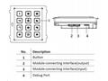 Hikvision DS-KD-KP - modul numerické klávesnice pr
