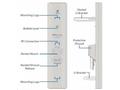 Ubiquiti AM-5AC21-60 5GHz, sektorová anténa AirMax