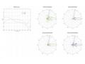 Ubiquiti Parabola LiteBeam LBE-M5-23 AirMax, 1x1 M