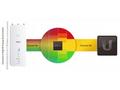 UBNT airMAX Rocket5 AC PRISM Gen2 [airPRISM, AP, C