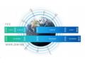 UBNT airMAX Rocket5 AC PRISM Gen2 [airPRISM, AP, C