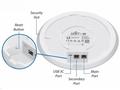 UBNT UniFi AP AC SHD [UniFi Wave2 AC AP, Security 