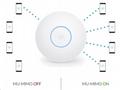 UBNT UniFi AP AC SHD [UniFi Wave2 AC AP, Security 