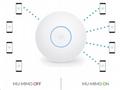 UBNT UniFi AP AC SHD [UniFi Wave2 AC AP, Security 