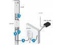 Ubiquiti N-SW, NanoSwitch