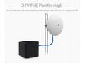 Ubiquiti ACB-ISP, airCube ISP WiFi access point, r