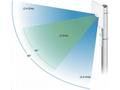 Ubiquiti UMA-D - Směrová Dual Band Mesh anténa
