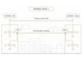 MikroTik RBwAPG-60adkit 60GHz spoj Wireless Wire
