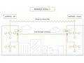 MikroTik Wireless Wire (RBwAPG-60ad kit), 1Gbps fu