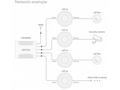 Mikrotik RBcAPGi-5acD2nD, 2,4, 5GHz 802.11b, g, n,